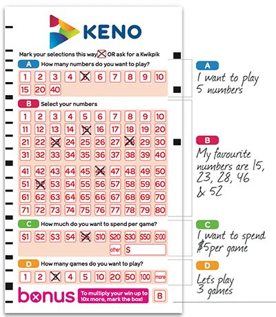 keno nsw results|Iba pa.